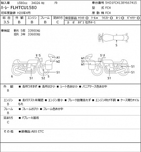 HARLEY-DAVIDSON ELECTRA GLIDE FLHTCU1580