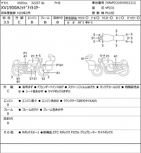 YAMAHA XV 1900A MIDNIGHT STAR