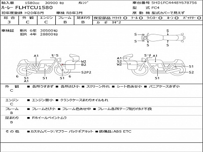 HARLEY-DAVIDSON FLHTCU 1580 ELECTRA GLIDE