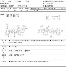 SUZUKI GSX-R 600