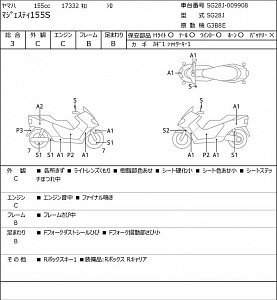 YAMAHA MAJESTY 155S