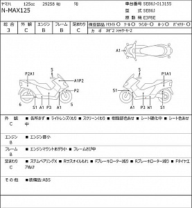 YAMAHA N-MAX 125